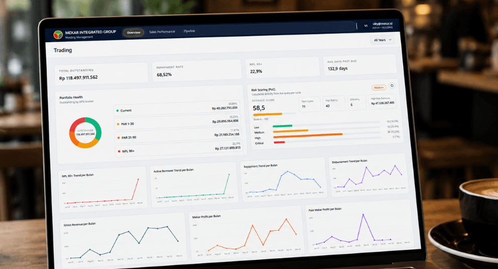 Risk & Portfolio Intelligence Dashboard